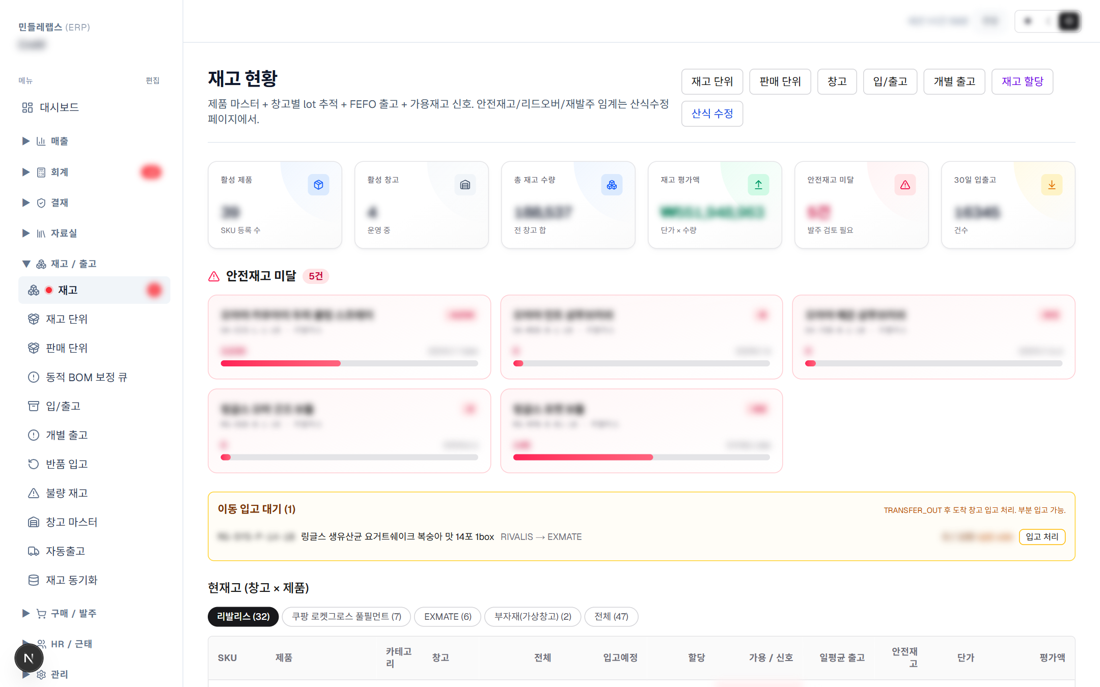 재고 현황 — 안전재고 미달 SKU·창고별 재고·Lot 유통기한